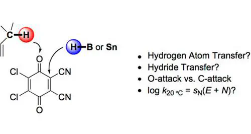 Mechanisms of Hydride Abstractions by Quinones