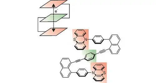 Mixed‐Valent Molecular Triple Deckers
