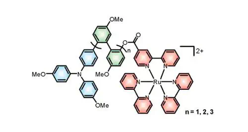 Electron Transfer across o-Phenylene Wires